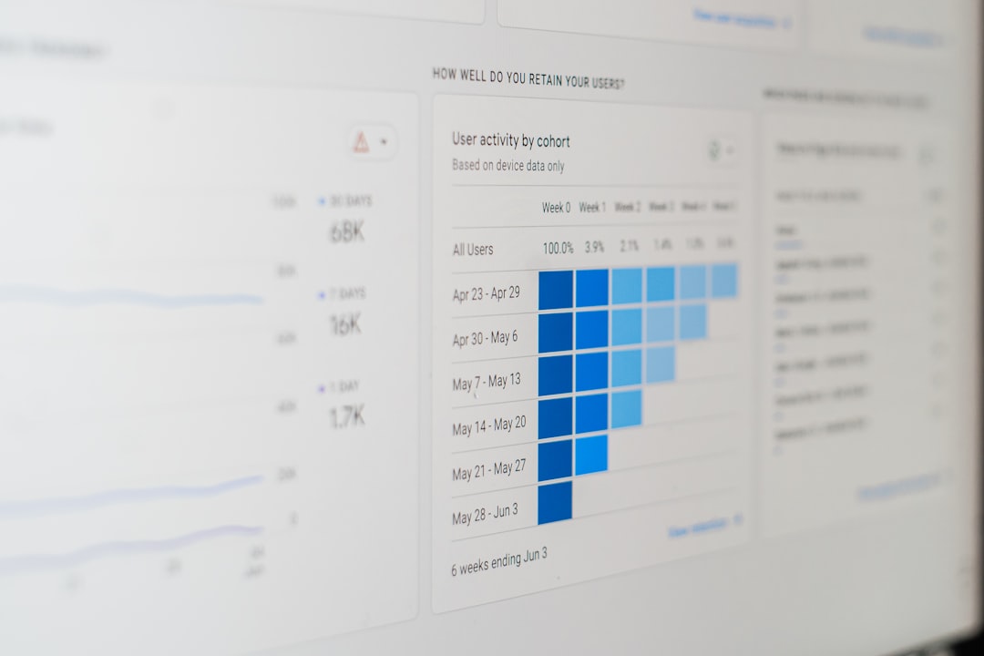 HiCMS Platform Dashboard